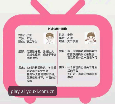 爱游戏APP使用教程怎么样 爱游戏APP使用教程全面评测:2026新版功能与用户体验深度解析