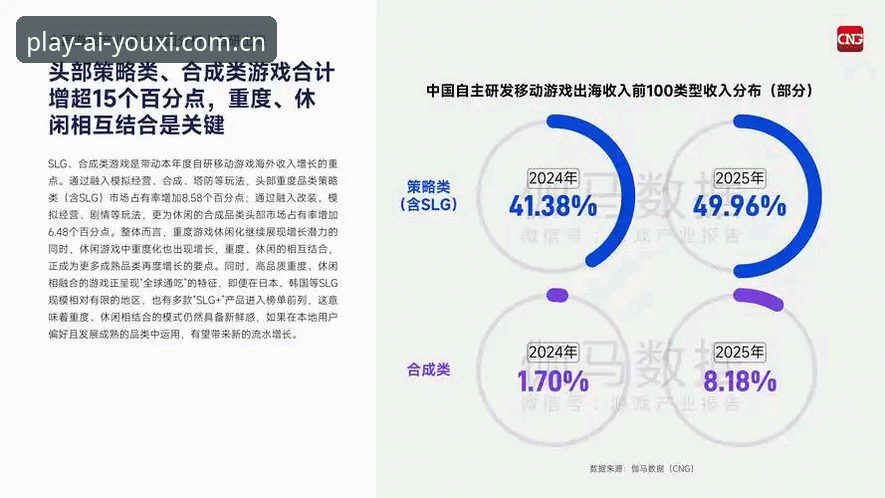 爱游戏最新活动推荐 爱游戏最新活动推荐 vs 传统活动:2026新版平台活动选择全面对比分析