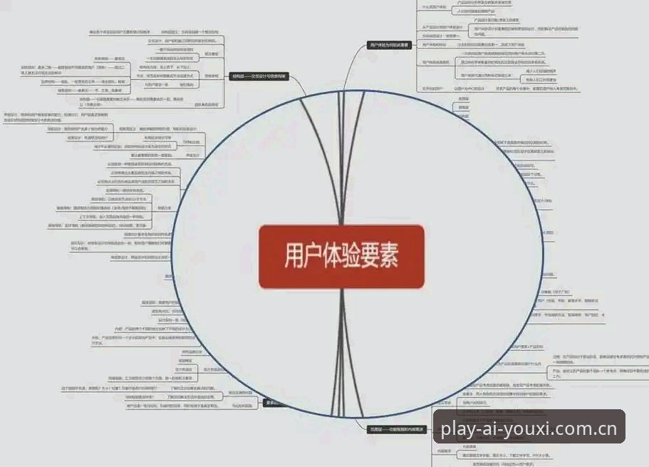 爱游戏APP功能 爱游戏APP功能深度评测:2026新版v2.0.5技术架构与用户体验全面解析